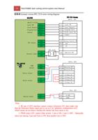 Germany version IPGYLS series wiring diagram BCL3766 (Page 29 / 99) FSCUT2000 Fiber Laser Cutting Control System User Manual